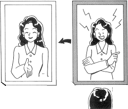 マインドの鏡
